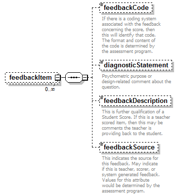 EntityObjects_diagrams/EntityObjects_p765.png