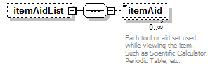 EntityObjects_diagrams/EntityObjects_p770.png