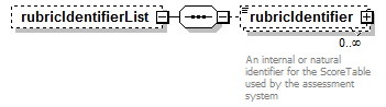 EntityObjects_diagrams/EntityObjects_p775.png