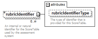 EntityObjects_diagrams/EntityObjects_p776.png