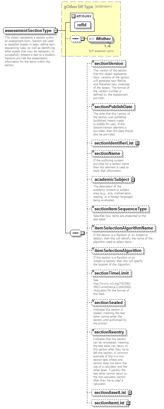EntityObjects_diagrams/EntityObjects_p824.png