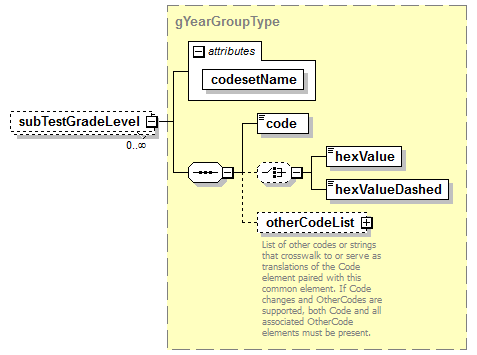 EntityObjects_diagrams/EntityObjects_p879.png