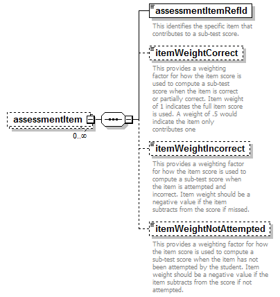 EntityObjects_diagrams/EntityObjects_p890.png