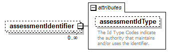 EntityObjects_diagrams/EntityObjects_p898.png