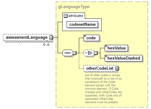 EntityObjects_diagrams/EntityObjects_p914.png