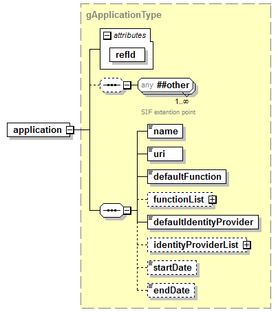 EntityObjects_diagrams/EntityObjects_p917.png