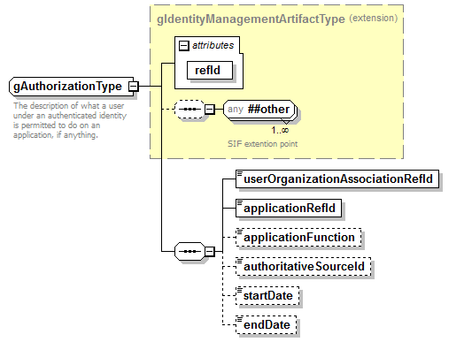EntityObjects_diagrams/EntityObjects_p940.png
