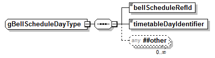 EntityObjects_diagrams/EntityObjects_p974.png