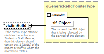 EntityObjects_diagrams/EntityObjects_p99.png