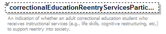 AdultEducation_diagrams/AdultEducation_p144.png