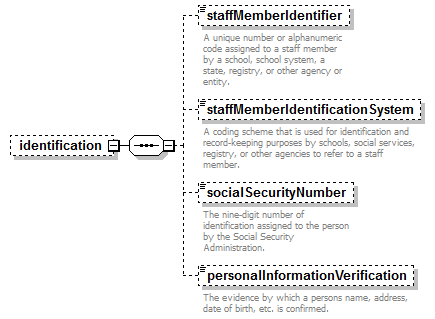 AdultEducation_diagrams/AdultEducation_p32.png