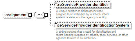 AdultEducation_diagrams/AdultEducation_p66.png