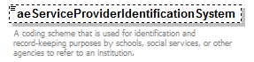 AdultEducation_diagrams/AdultEducation_p68.png