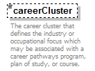 AdultEducation_diagrams/AdultEducation_p7.png
