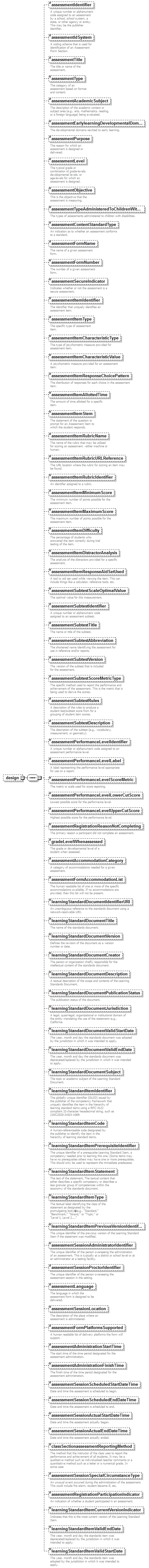 EarlyLearning_diagrams/EarlyLearning_p10.png