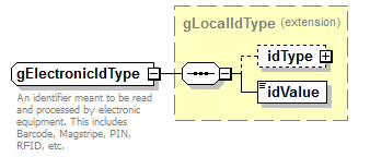 EarlyLearning_diagrams/EarlyLearning_p1027.png