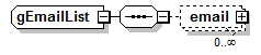 EarlyLearning_diagrams/EarlyLearning_p1029.png