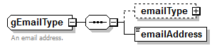 EarlyLearning_diagrams/EarlyLearning_p1031.png