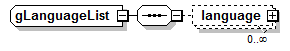 EarlyLearning_diagrams/EarlyLearning_p1047.png