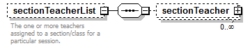 EarlyLearning_diagrams/EarlyLearning_p1107.png