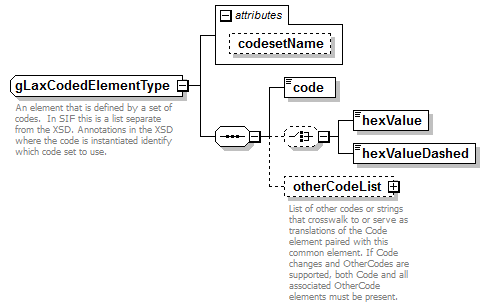 EarlyLearning_diagrams/EarlyLearning_p1175.png