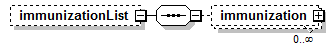 EarlyLearning_diagrams/EarlyLearning_p188.png