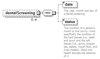EarlyLearning_diagrams/EarlyLearning_p201.png
