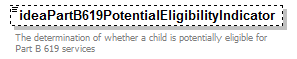 EarlyLearning_diagrams/EarlyLearning_p226.png