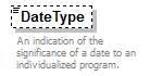EarlyLearning_diagrams/EarlyLearning_p274.png
