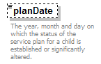 EarlyLearning_diagrams/EarlyLearning_p280.png