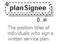 EarlyLearning_diagrams/EarlyLearning_p285.png