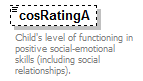 EarlyLearning_diagrams/EarlyLearning_p293.png