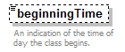 EarlyLearning_diagrams/EarlyLearning_p301.png
