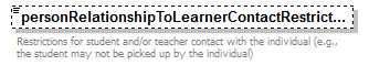 EarlyLearning_diagrams/EarlyLearning_p323.png