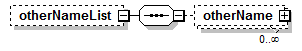 EarlyLearning_diagrams/EarlyLearning_p333.png