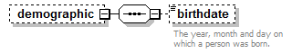 EarlyLearning_diagrams/EarlyLearning_p356.png