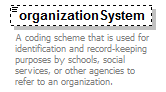 EarlyLearning_diagrams/EarlyLearning_p364.png