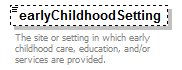 EarlyLearning_diagrams/EarlyLearning_p397.png