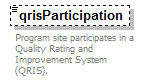 EarlyLearning_diagrams/EarlyLearning_p404.png