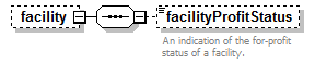 EarlyLearning_diagrams/EarlyLearning_p409.png