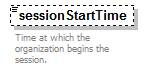 EarlyLearning_diagrams/EarlyLearning_p442.png