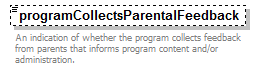 EarlyLearning_diagrams/EarlyLearning_p450.png