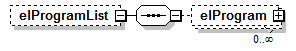 EarlyLearning_diagrams/EarlyLearning_p463.png