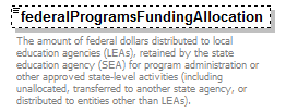 EarlyLearning_diagrams/EarlyLearning_p474.png