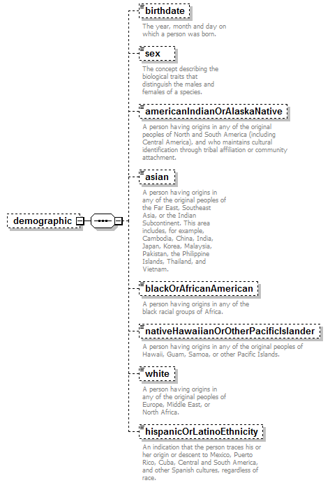 EarlyLearning_diagrams/EarlyLearning_p509.png