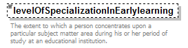 EarlyLearning_diagrams/EarlyLearning_p520.png