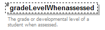 EarlyLearning_diagrams/EarlyLearning_p54.png