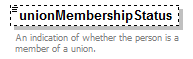 EarlyLearning_diagrams/EarlyLearning_p547.png