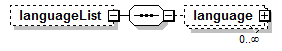 EarlyLearning_diagrams/EarlyLearning_p553.png
