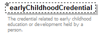 EarlyLearning_diagrams/EarlyLearning_p558.png